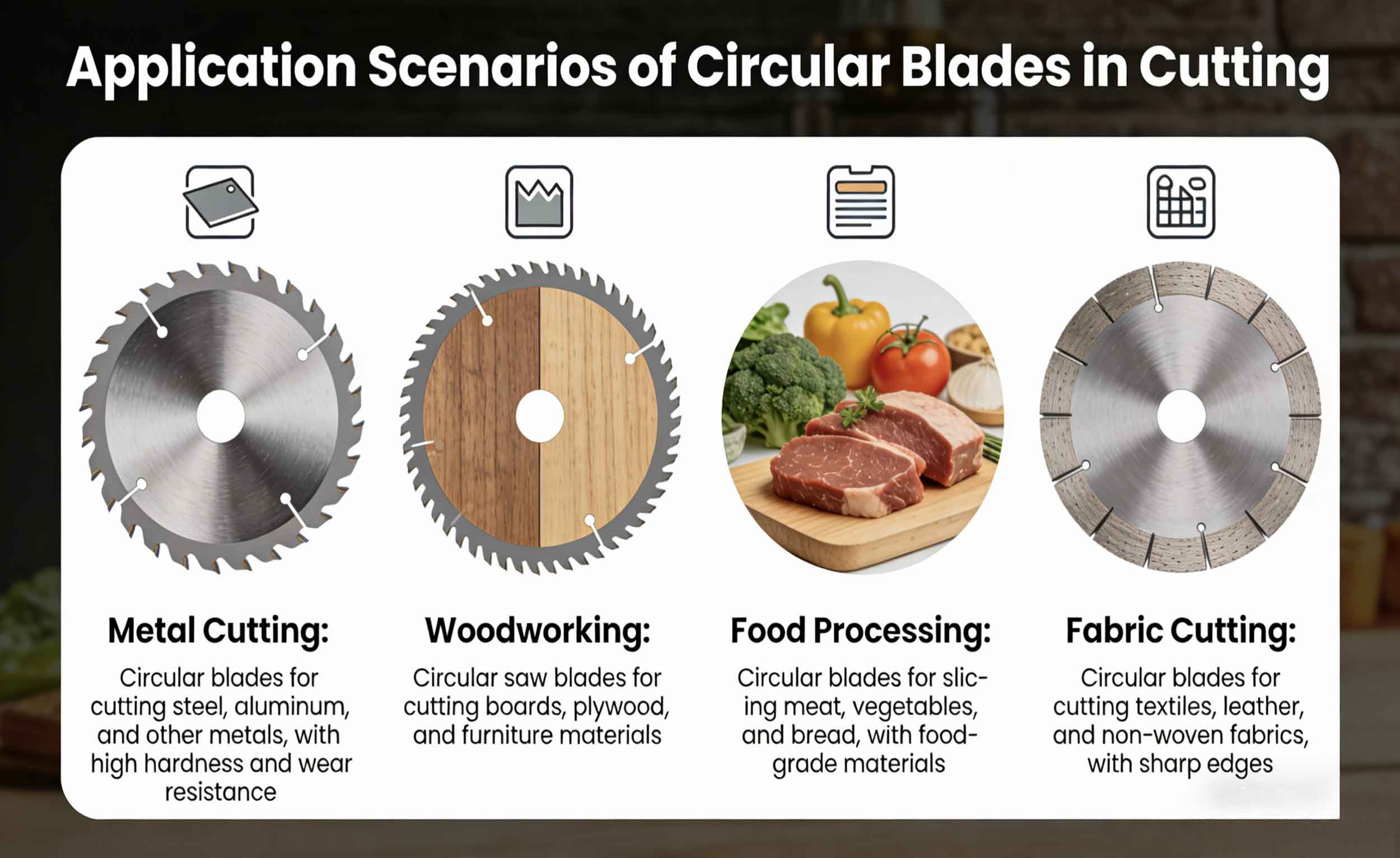 circular blade