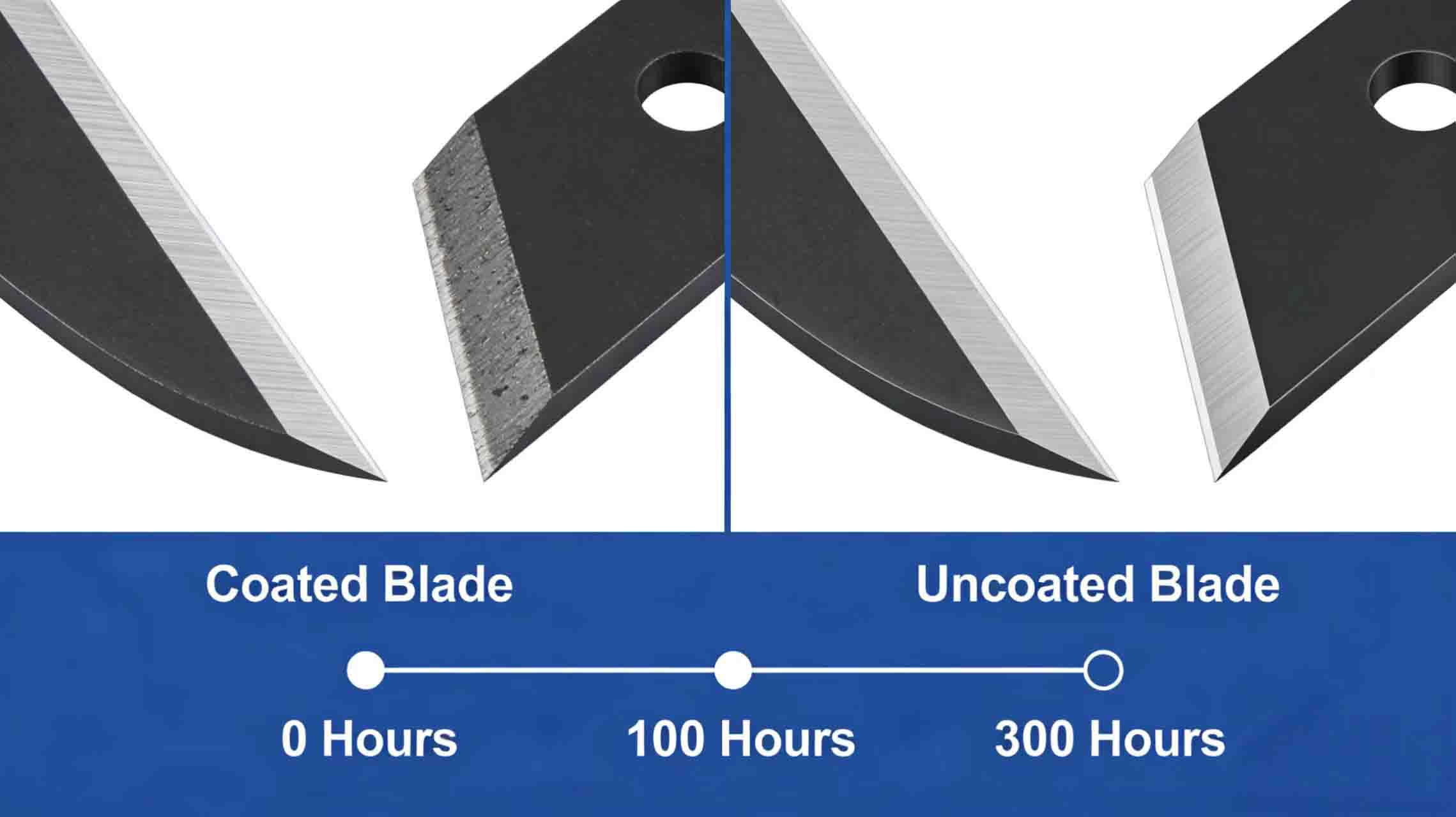  Slitter blades