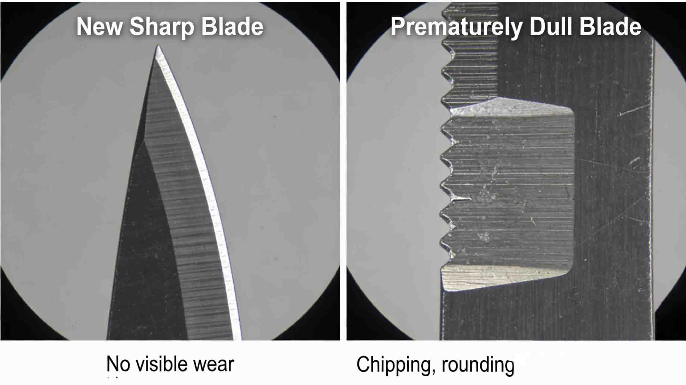 Circular Blades