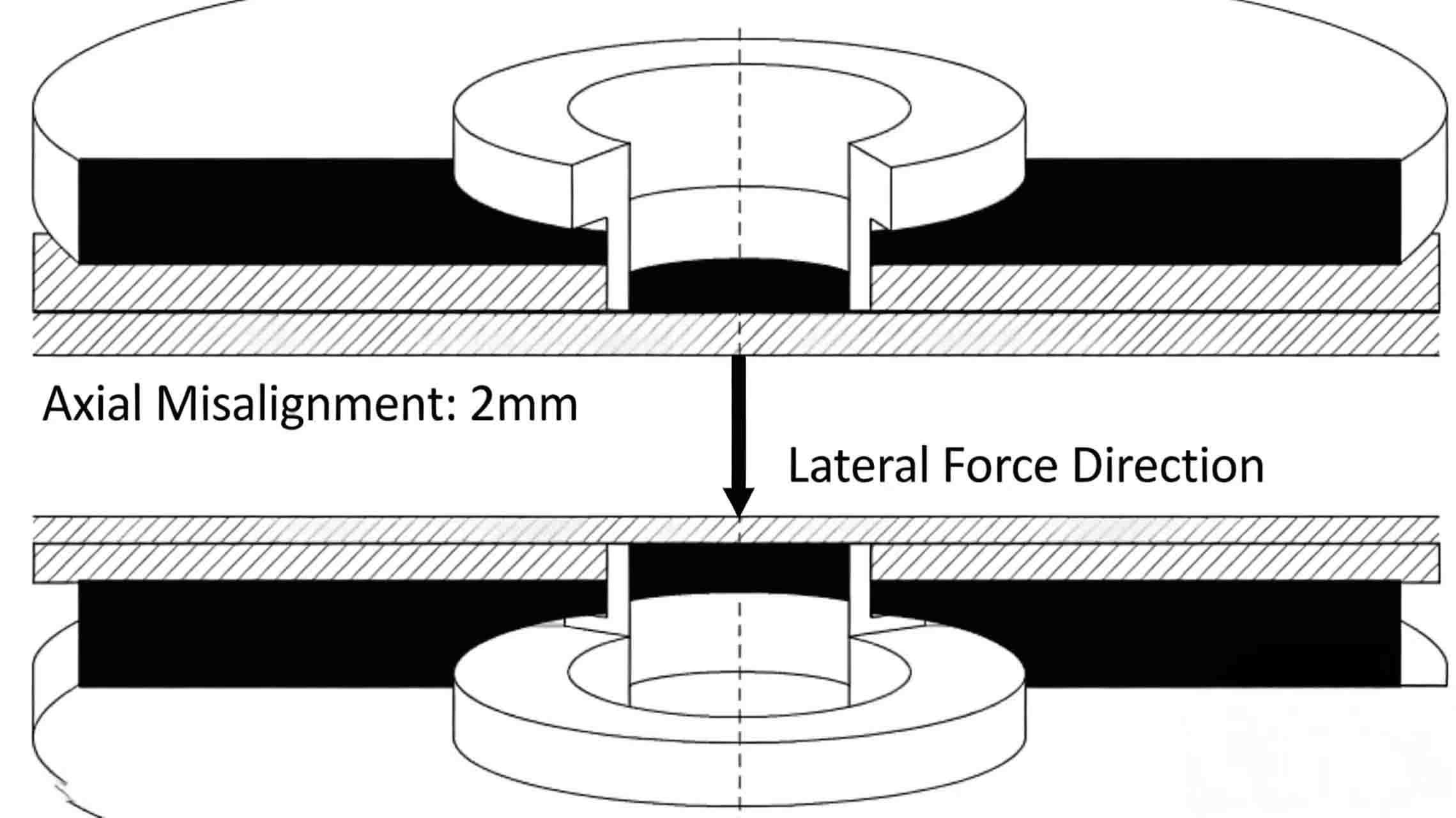 Custom slitter blades Custom slitter blades