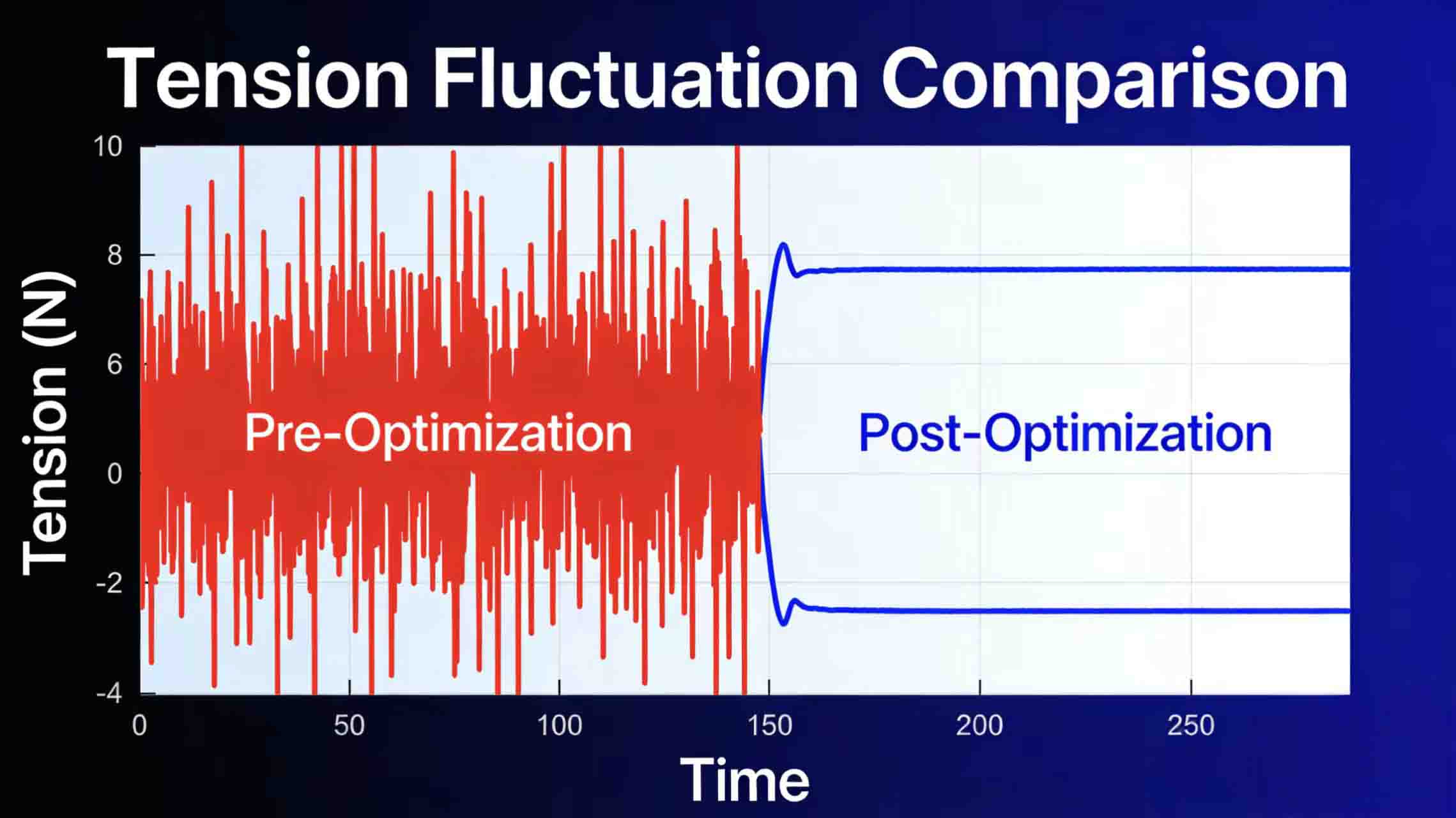 Custom slitter blades Custom slitter blades